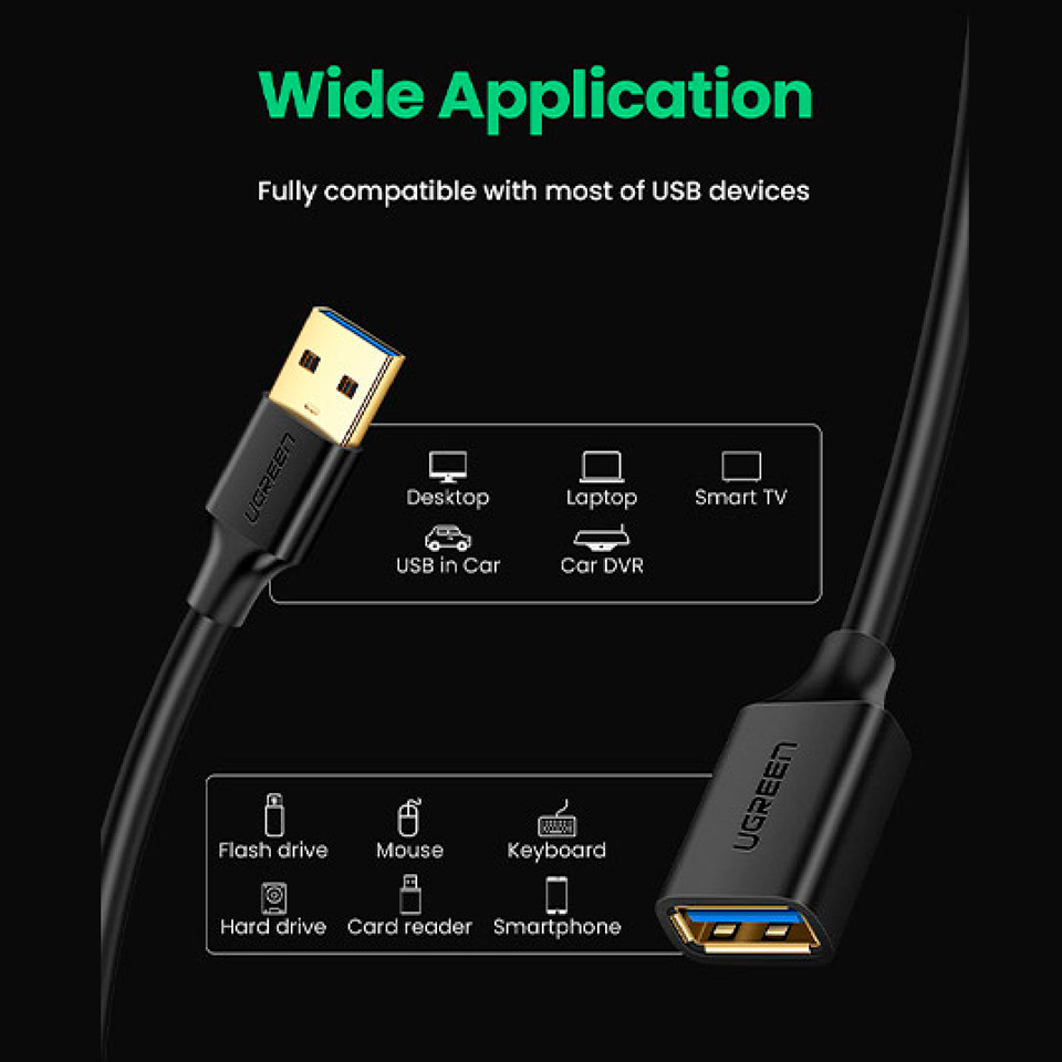 Cable Extensión Ugreen