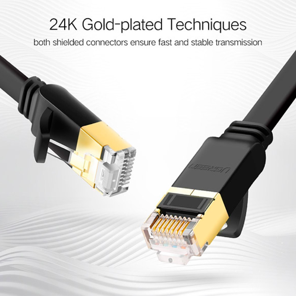 Cable De Red Ugreen