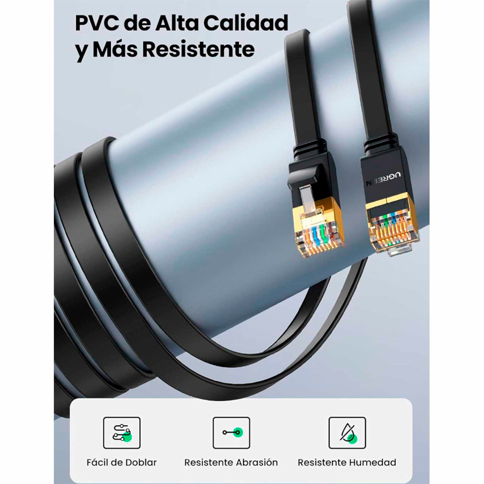 Cable De Red Ugreen