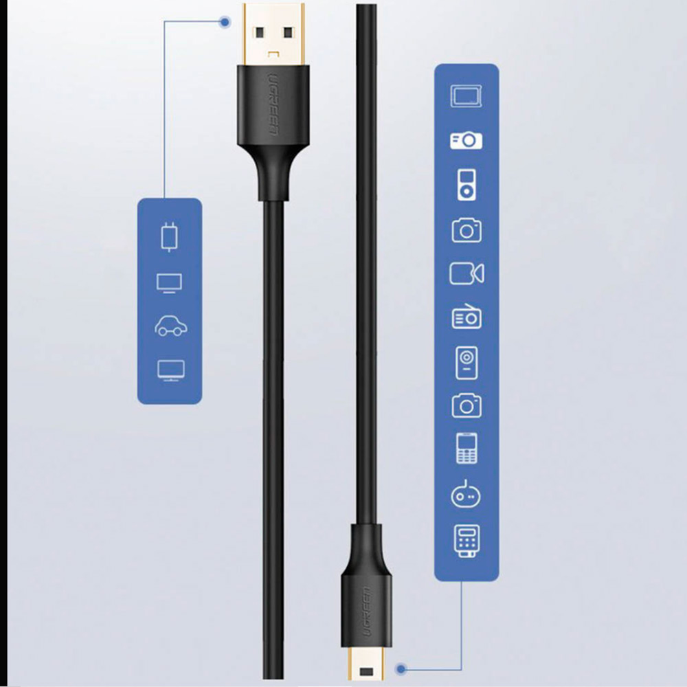 Cable Mini-Usb Usb-A Ugreen
