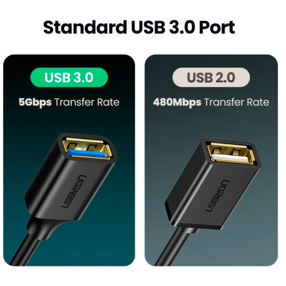 Adaptador Otg Usb-C  Usb-A Ugreen