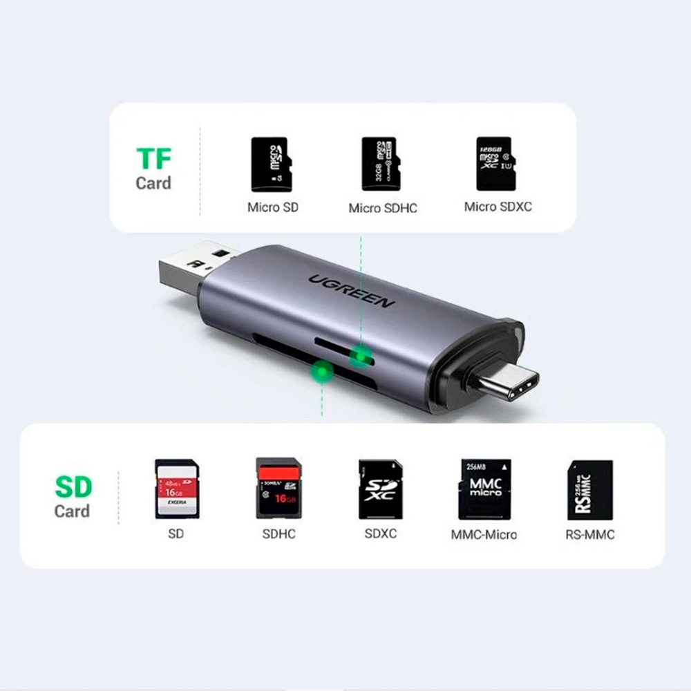 Lector Multi-Tarjeta Memoria Ugreen