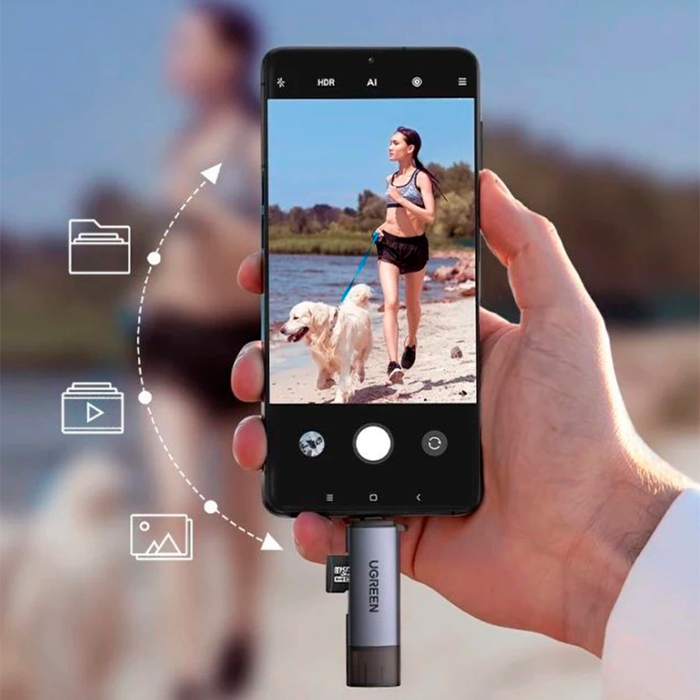 Lector Multi-Tarjeta Memoria Ugreen