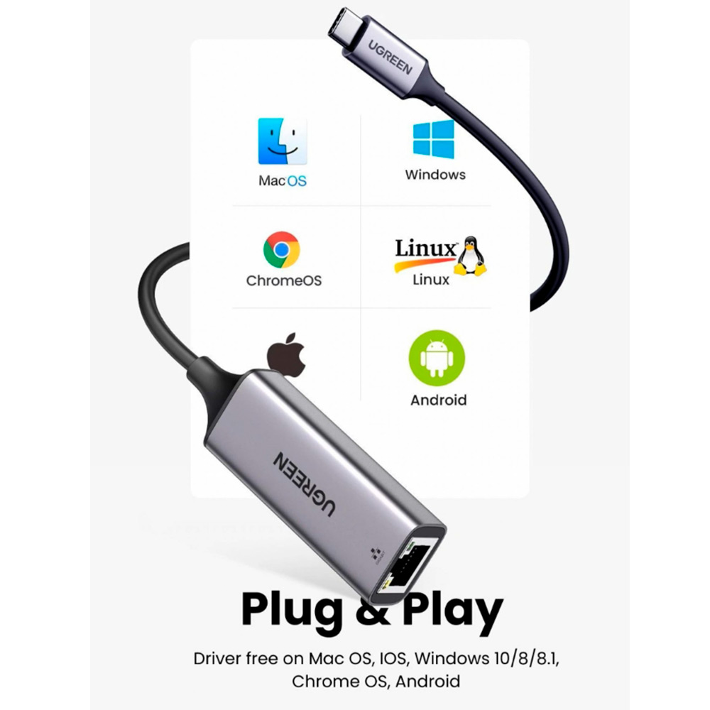 Adaptador Para Internet Usb-C Ugreen