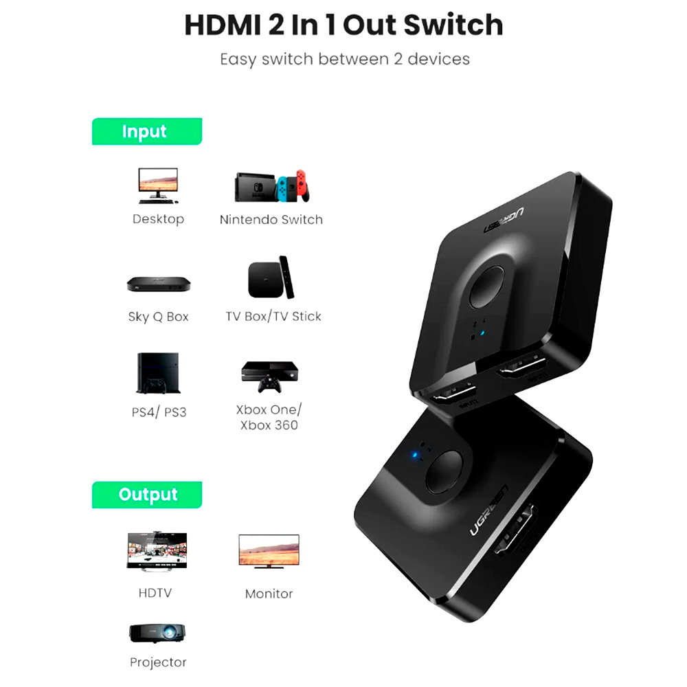 Switcher Hdmi Ugreen