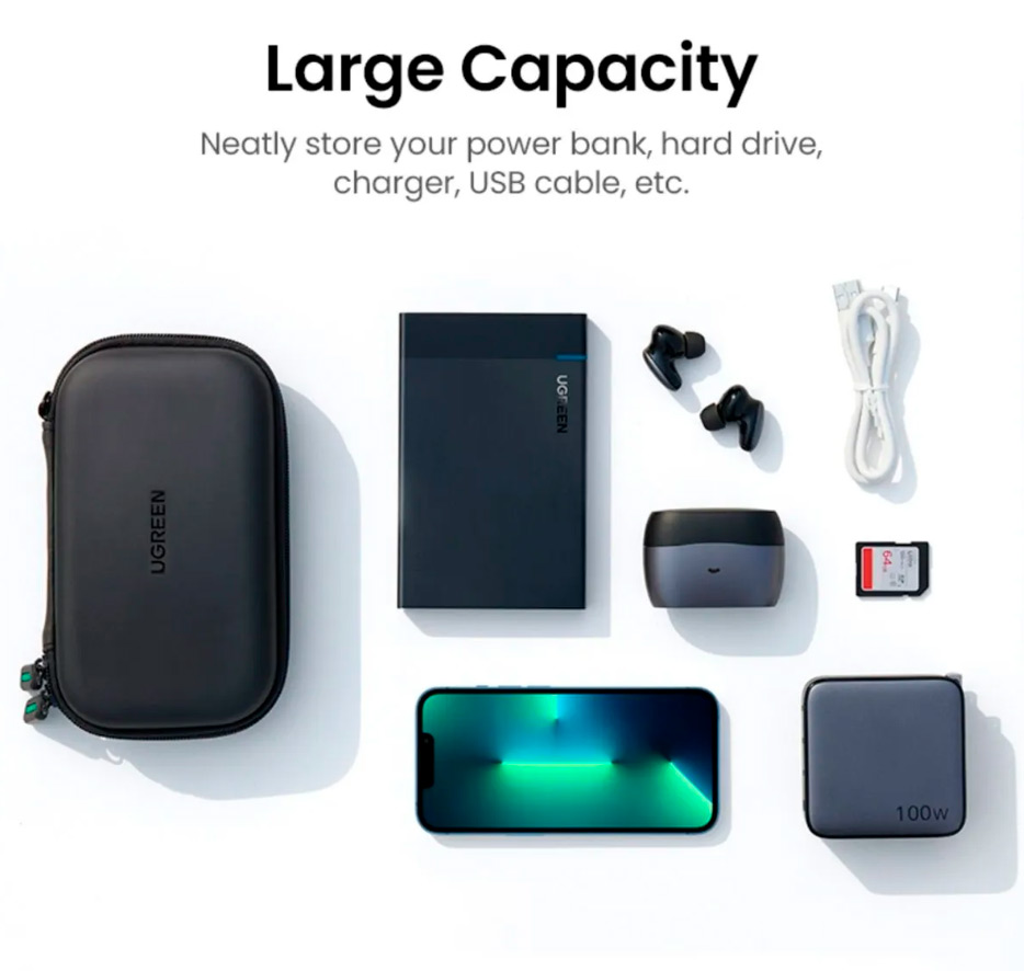 Bolso Multifuncional Ugreen