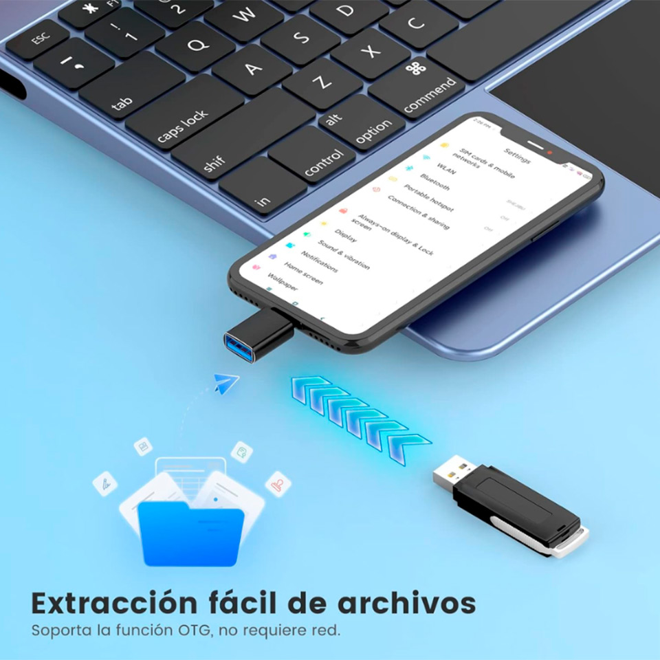 Adaptador Otg Usb-C Usb-A Ugreen