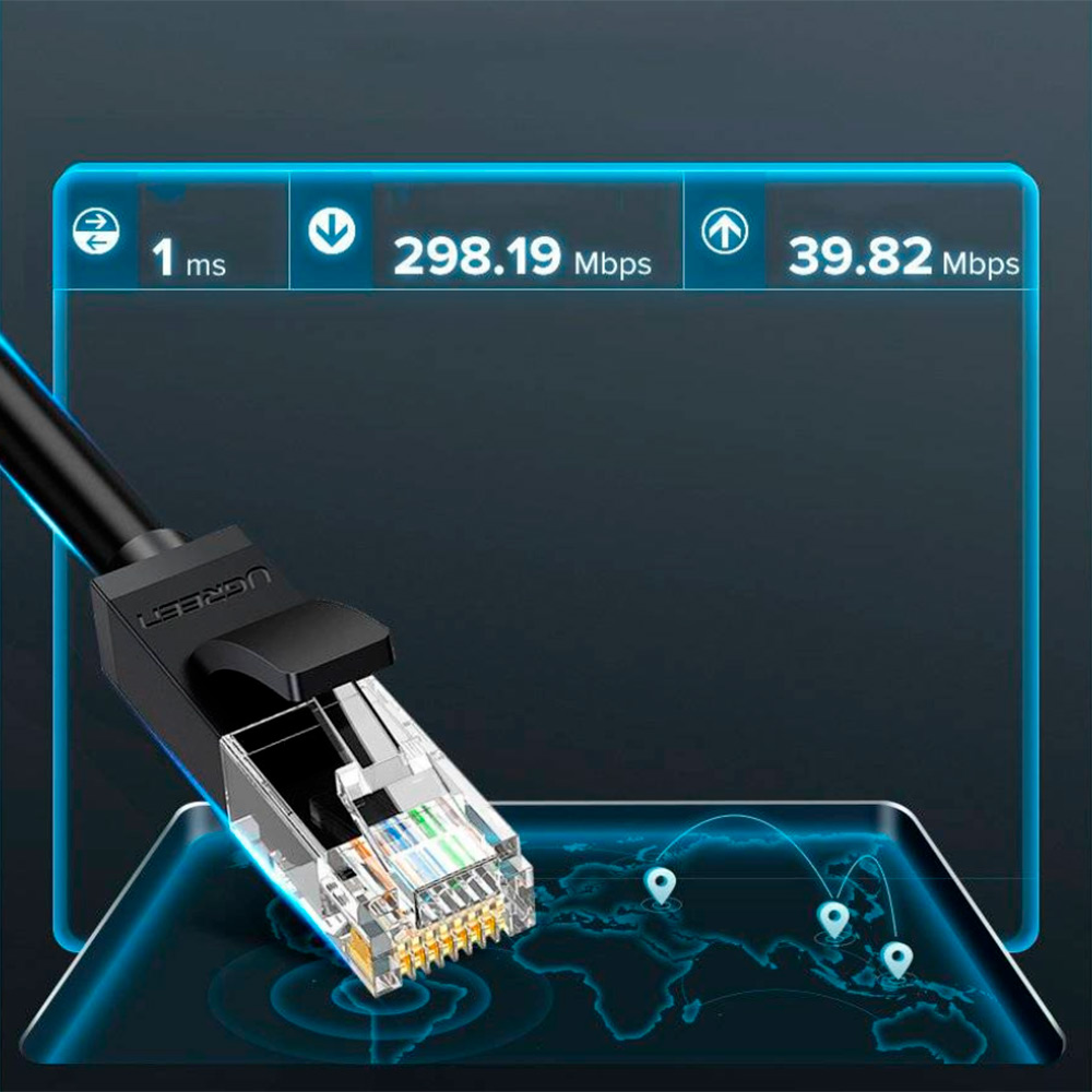 Cable De Red Ugreen