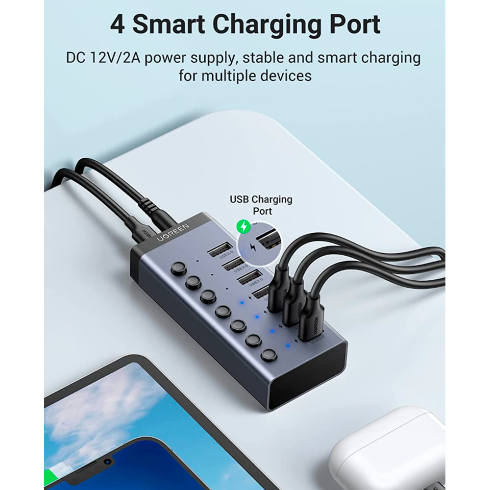 Hub Usb-A Ugreen