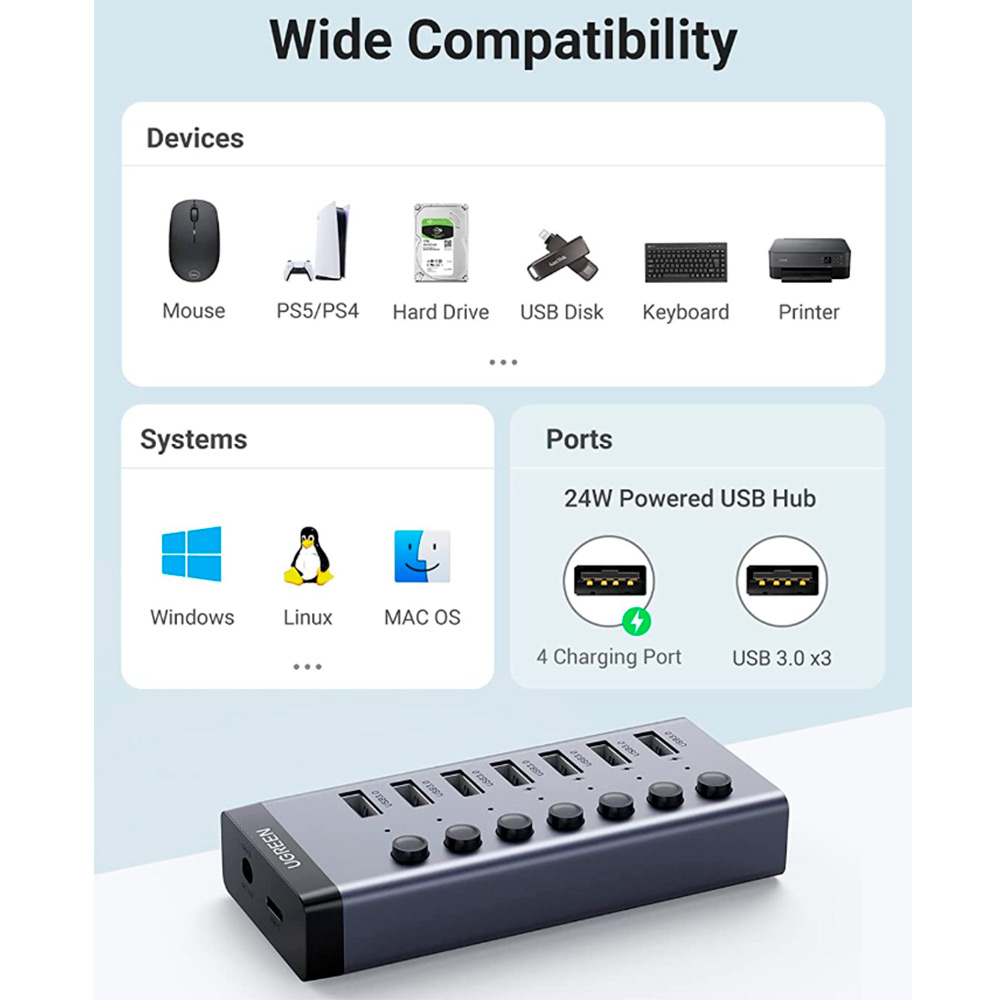 Hub Usb-A Ugreen