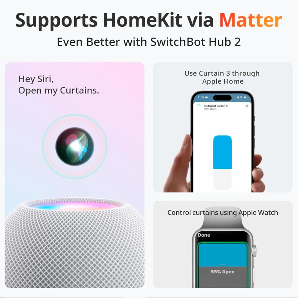 Imagen Motor Para Cortina Smart Rod Retrofit Ojal 