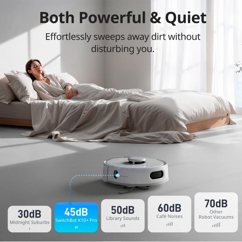  Robot Aspiradora Compacto Mini 