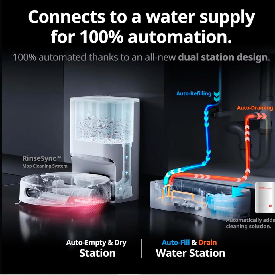 Robot De Limpieza De Suelo Floor Switchbot