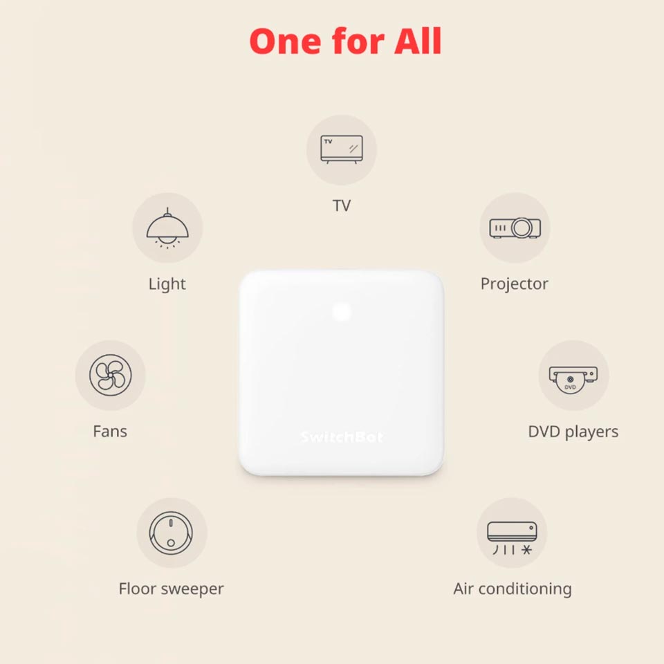 Hub Mini Matter Enabled 