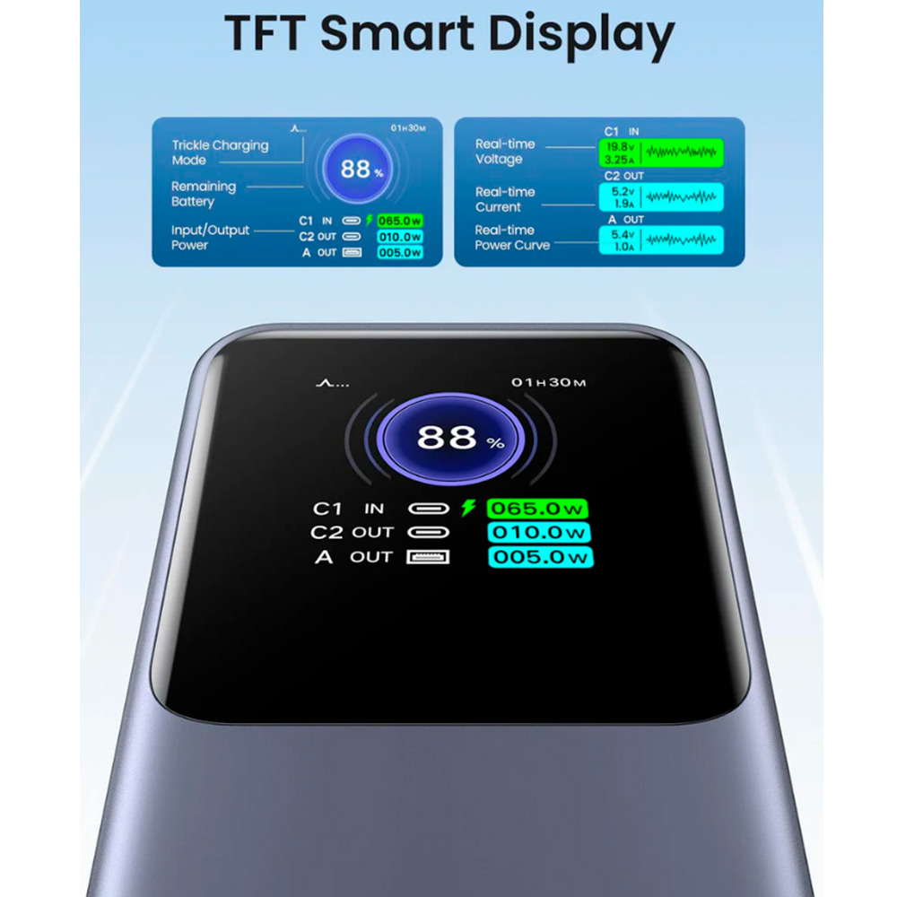 Bateria Portatil Ugreen