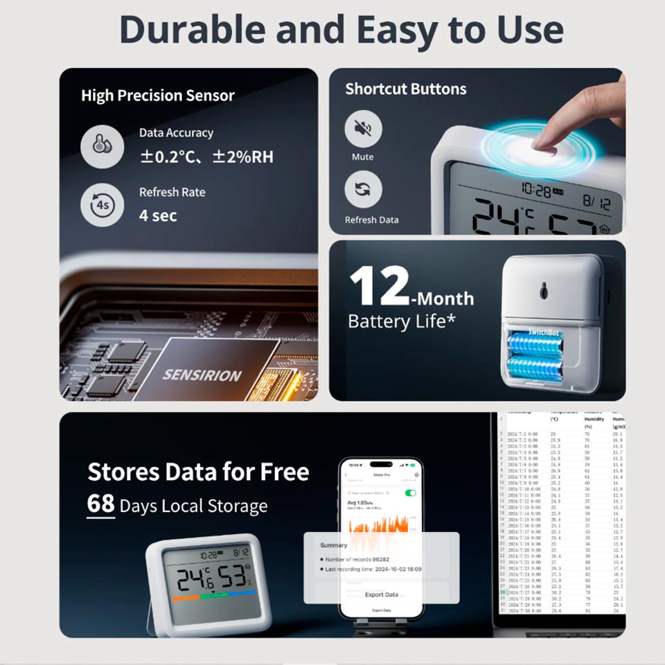 Monitor Ambiental 5 En 1 Meter Pro 
