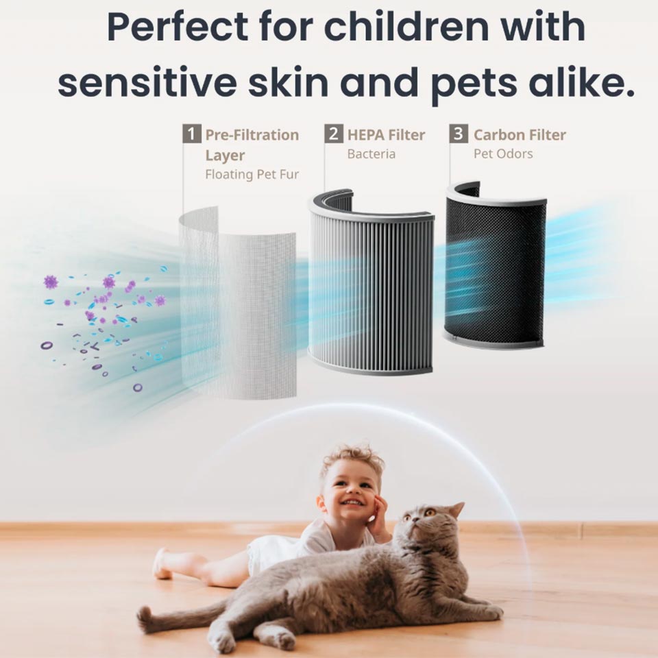 Purificador de Aire  Purificador de Aire Switchbot