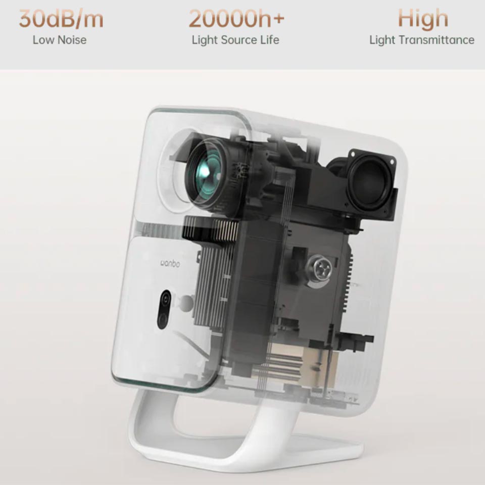 Imagen Proyector T2 Ultra 500 Ansi