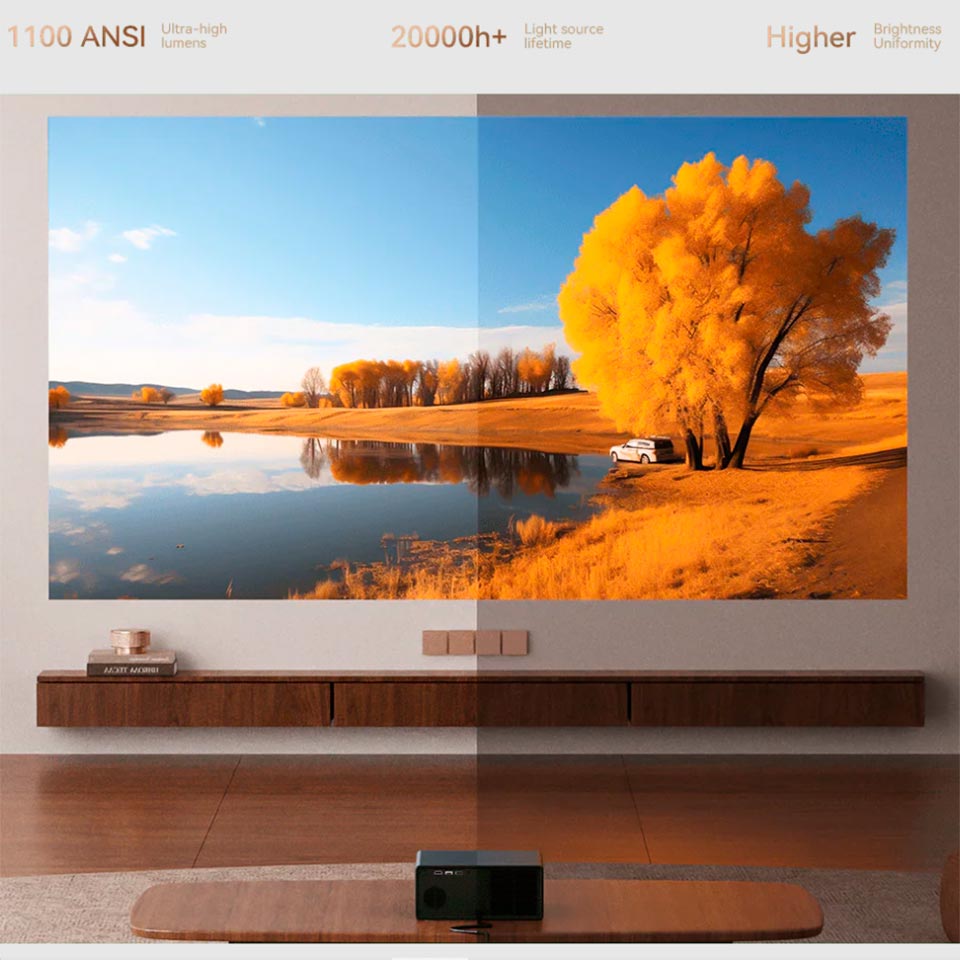 Proyector X5 Pro 1100 Anso Black