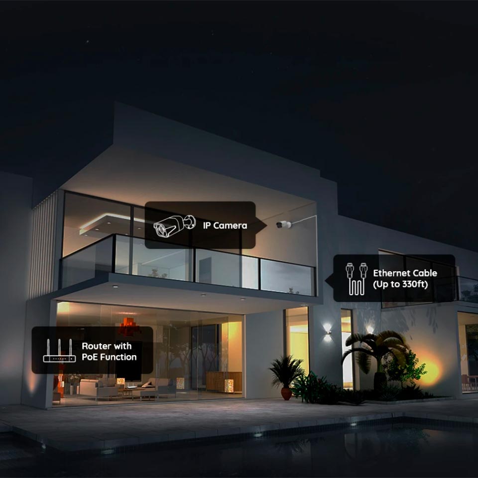 Kit Nvr 4K Nvs8-8mb4 Reolink